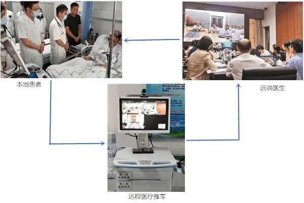 星际买球R5L工业PC，医疗推车背后的硬核产品