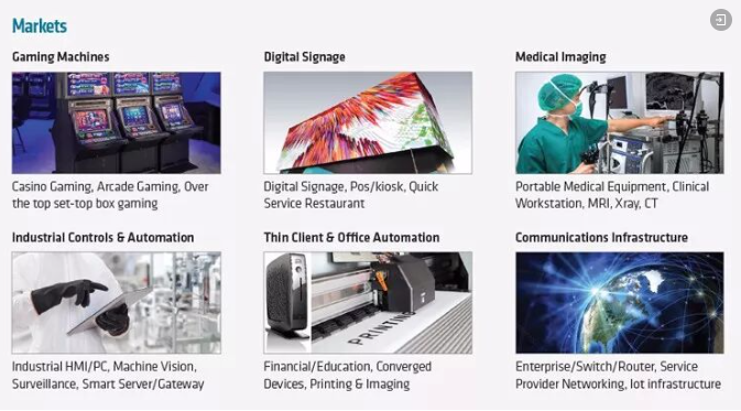 星际买球携手AMD，新推超强嵌入式微型主机！